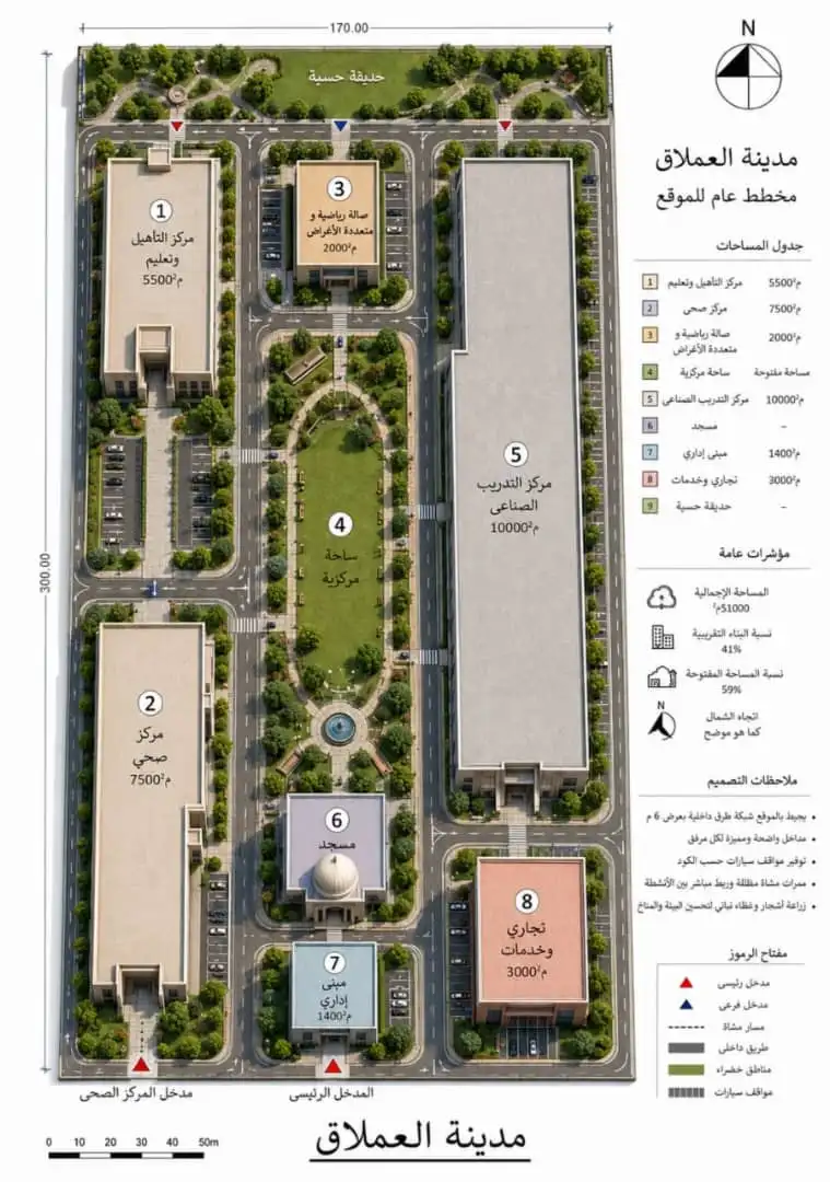 المخطط العام لموقع مدينة العملاق: تسعة مرافق مرقَّمة موزَّعة على قطعة أرض مستطيلة، تتوسطها ساحة مركزية مُشجَّرة.